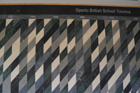 Timeline na Oporto British School