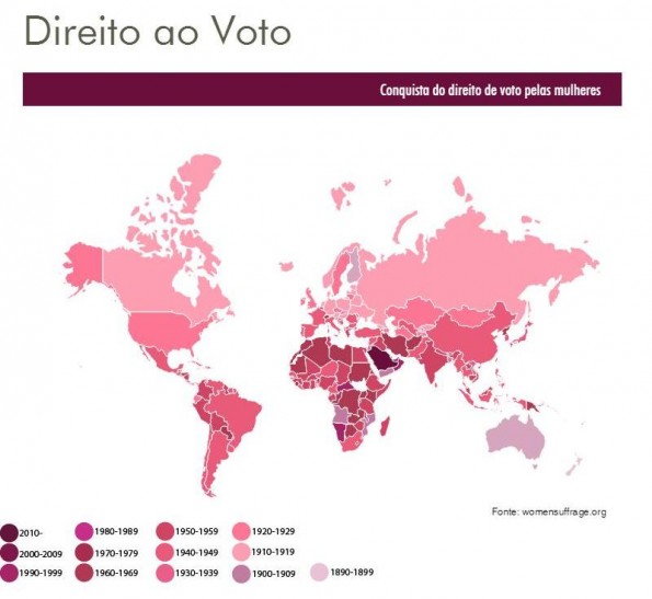 Mapa Voto Mulheres