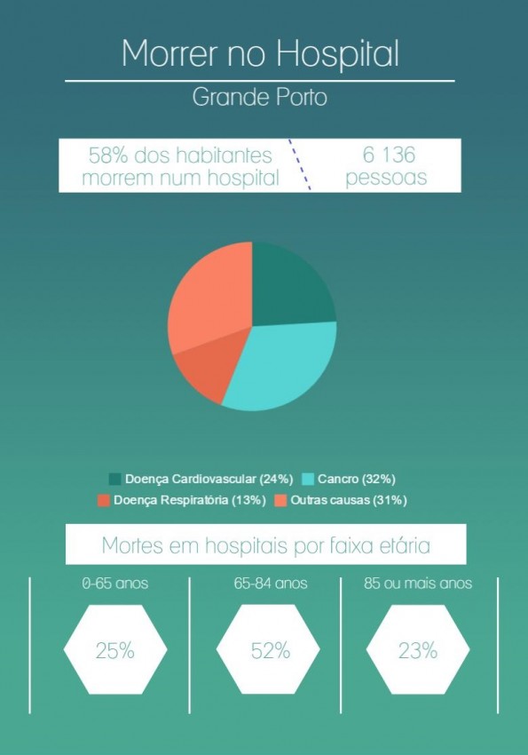 infografia_paliativos