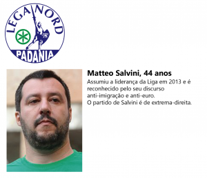 Matteo Salvini é o candidato a primeiro-ministro.